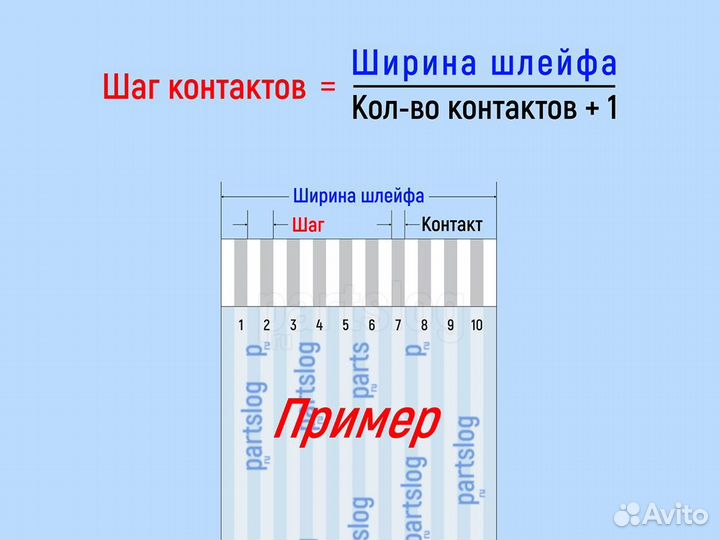 Шлейф камеры заднего вида для Kia Sportage 3 FFC 4