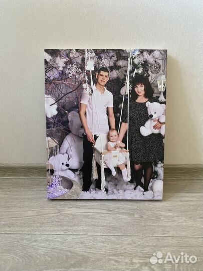 Подарок на День рождения. Картины на холсте