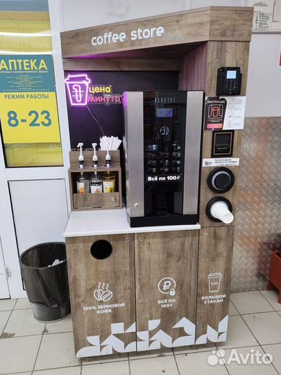 Готовый бизнес кофейня