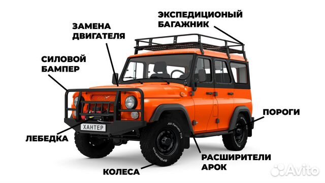 Оформление переоборудование автомобиля регистрация