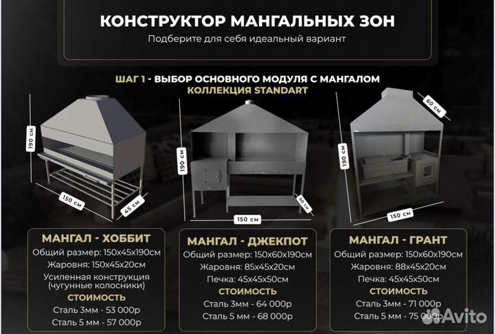 Конструктор мангальных зон Лофт