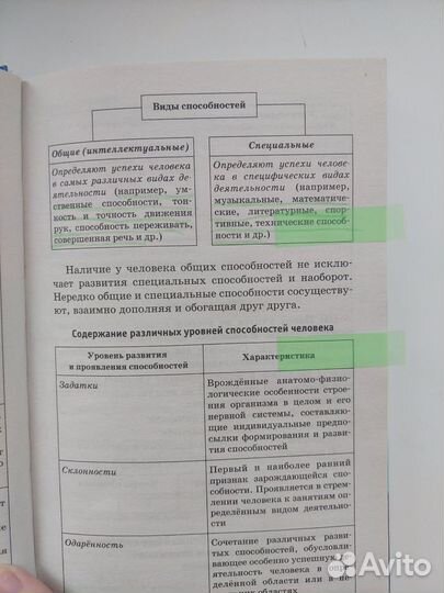 Справочники ОГЭ, ЕГЭ обществознание