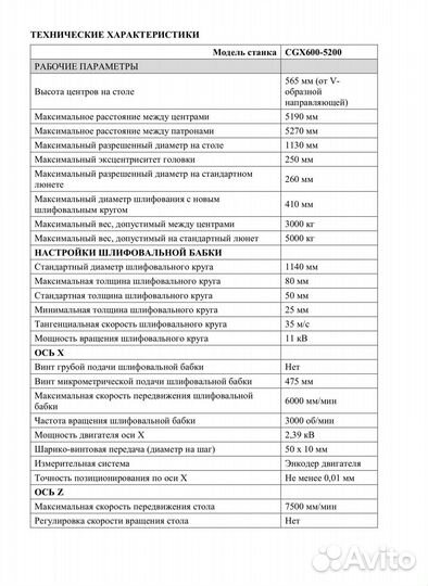 Шлифовальный станок цилиндрических деталей