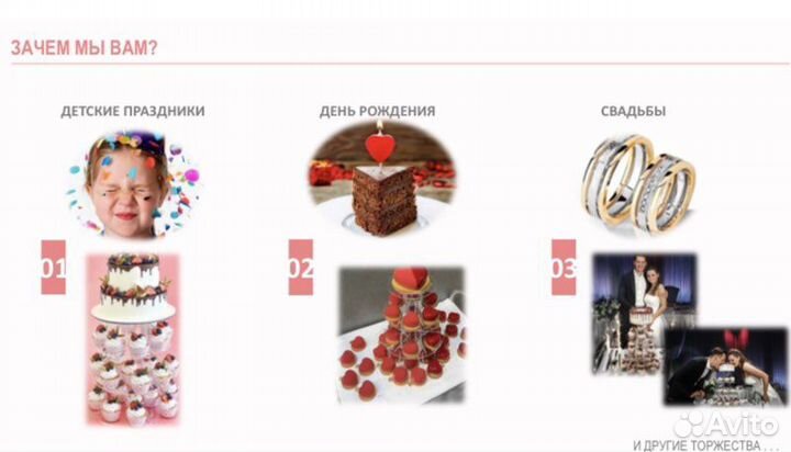 Подставка для свадебного торта / капкейков