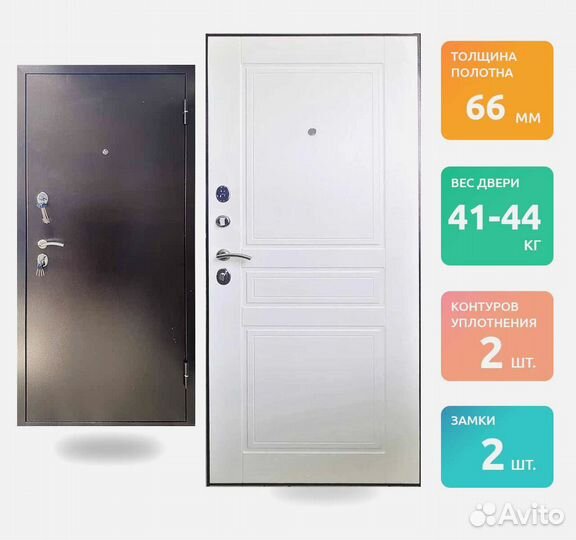 Входные Двери с Шумоизоляцией Новые Толстые