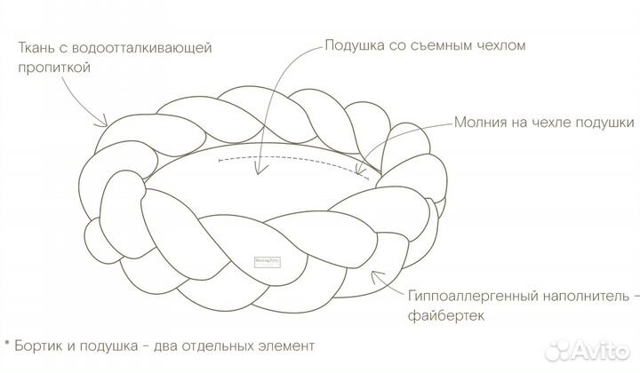 Лежанка 