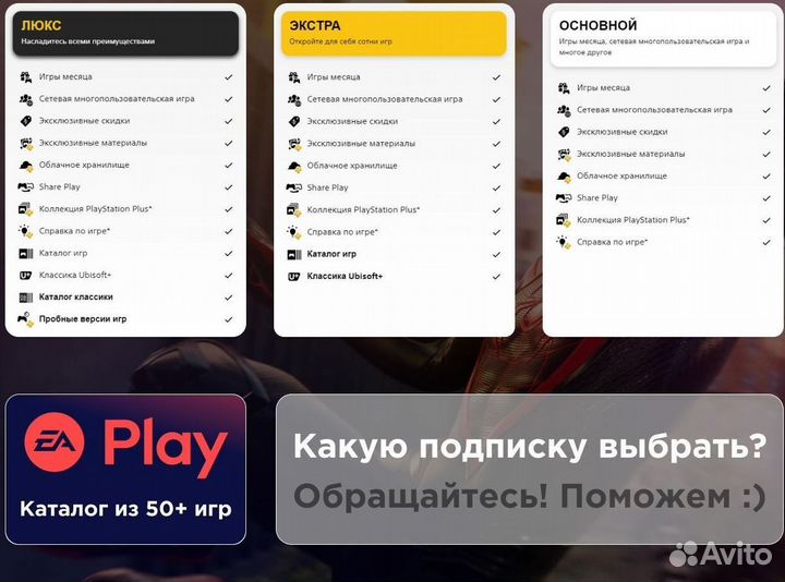 Все лучшие игры подписка PS Plus Deluxe в ассортим