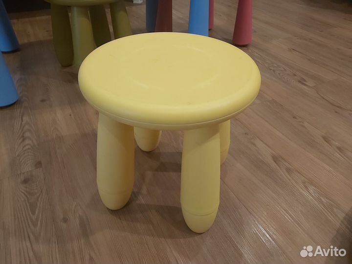 Детская мебель IKEA