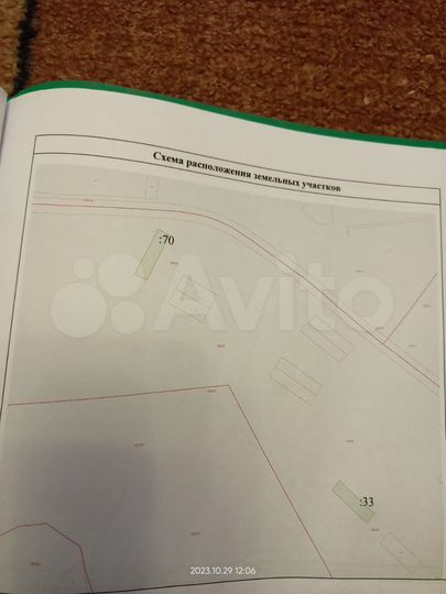Участок 8 сот. (ИЖС)