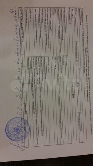 Участок 10 сот. (ИЖС)