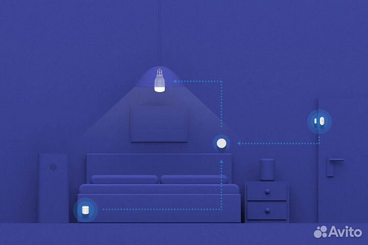 Умная лампа Mi LED Smart Bulb Essential