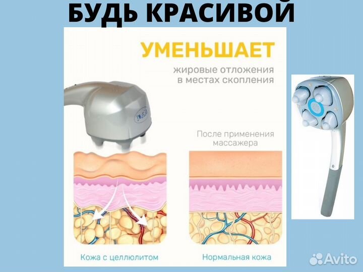 Массажер для тела электрический с ионизатором
