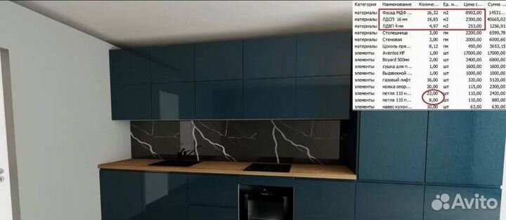 Новейшая техническая библиотека PRO100 2023