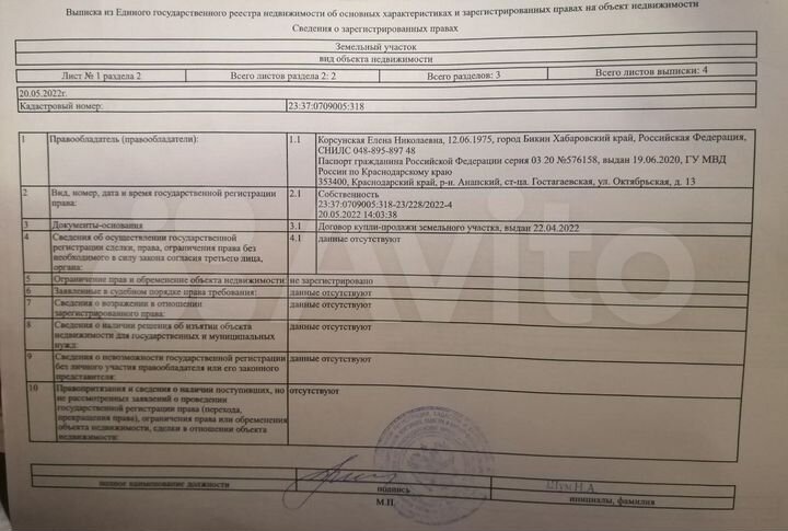 Участок 6 сот. (ИЖС)