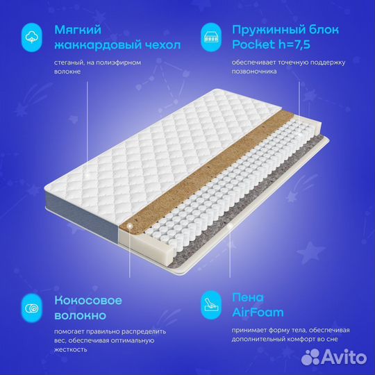 Детский матрас BuyCute 80х160 см