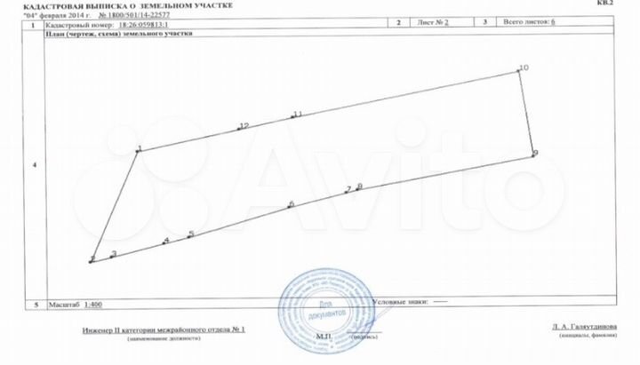Участок 12 сот. (ИЖС)