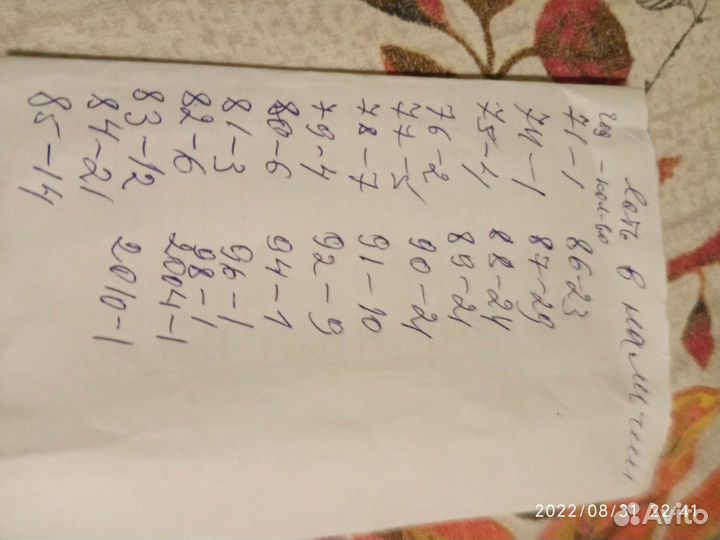 Календарики СССР и других лет издания