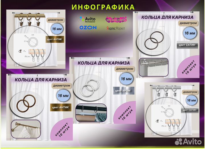 Дизайнер карточек товаров на маркетплейсах