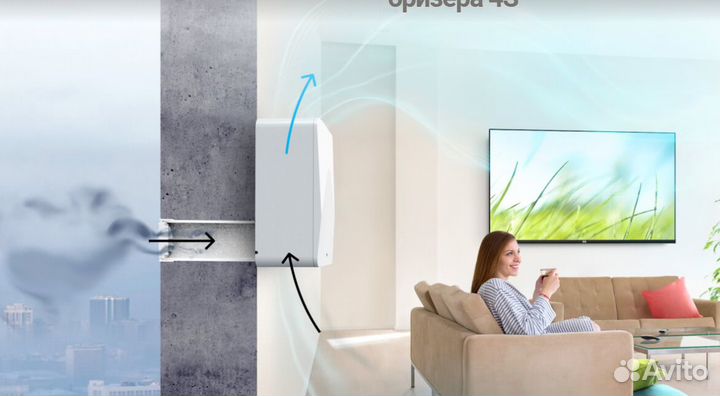 Очистители воздуха для дома. Brezza, Tion, Ballu