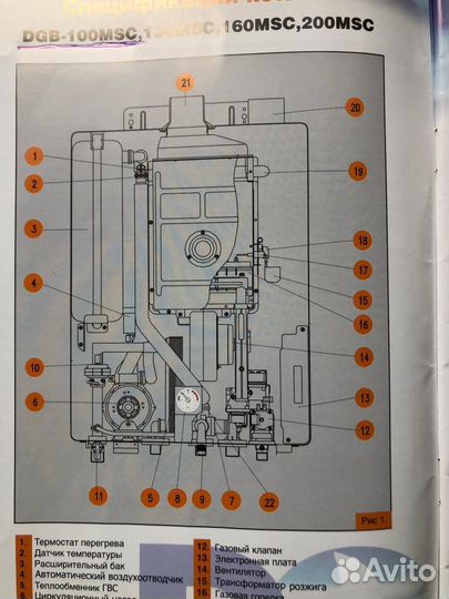 Газовый котёл Deo