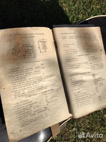 Мотороллер Вятка вп150