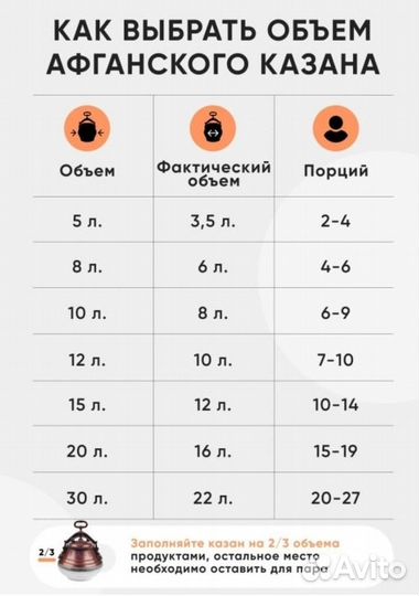 Афганский казан 10л оригинал Rashko Baba новый