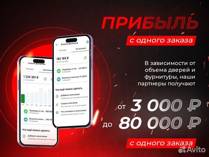 Интернет магазин Двери