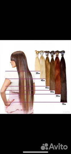 Коррекция, наращивание, окрашивание волос