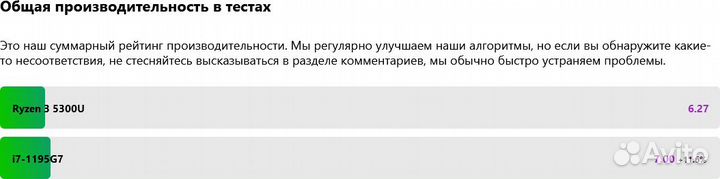 Новый мощный 8ми поточный с SSD FullHD ips Ryzen