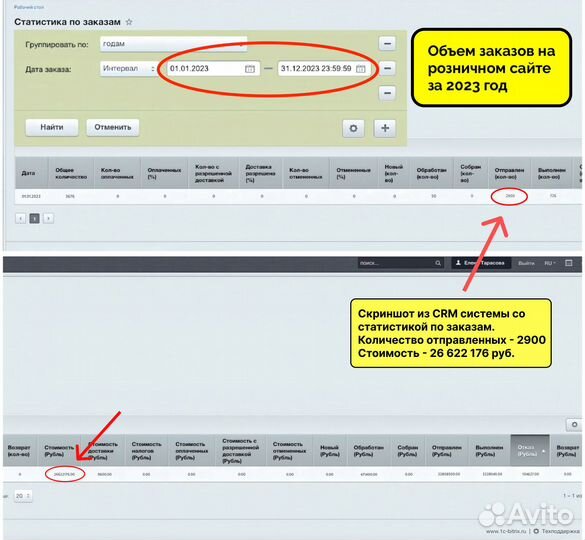 Готовый бизнес рыболовных товаров, прибыль 10 млн