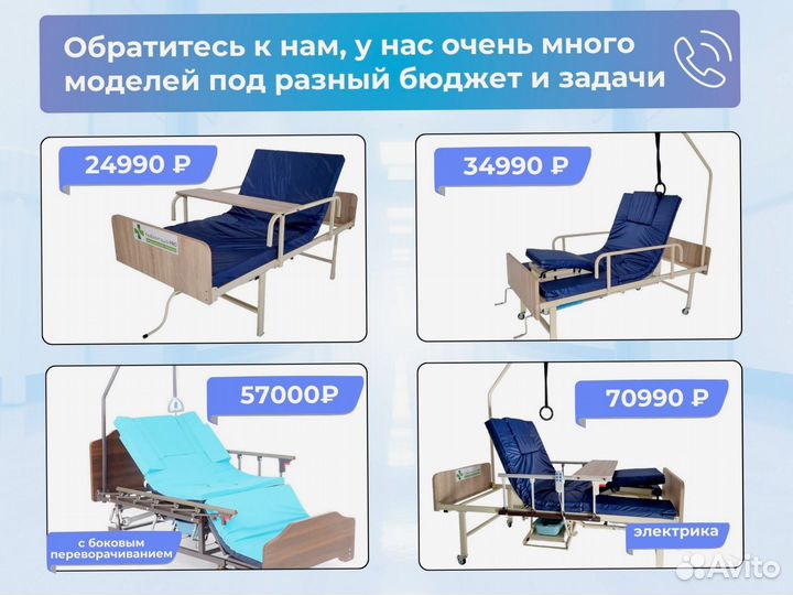 Медицинская кровать