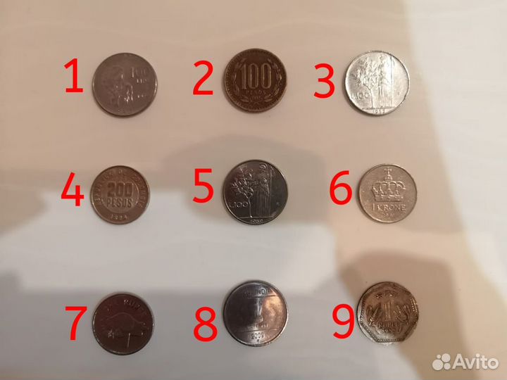 Иностранные монеты