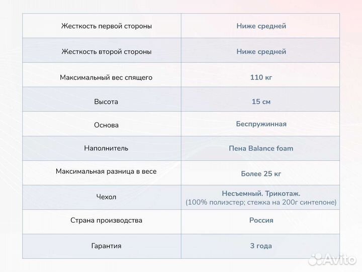 Матрас Димакс Твист Ролл Медиум 70х200