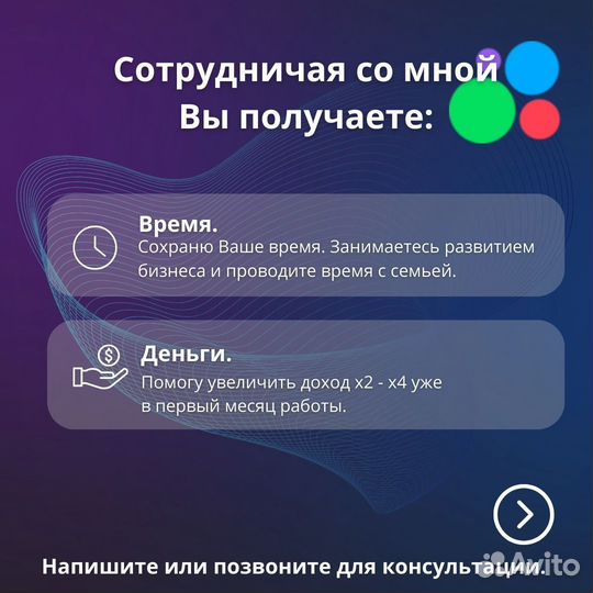 Услуги авитолога/Продвижение Авито