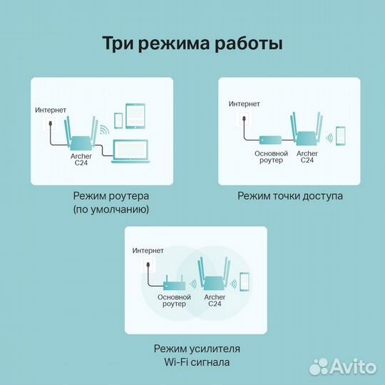 Wi-Fi роутер TP-link Archer C24 (3-в-1) двухдиапаз