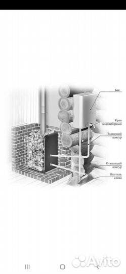 Теплообменник (котел) для печи в дом.баню.камин