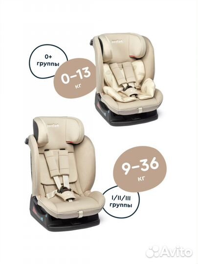 Автокресло junion Cleo группа 0+/1/2/3 (0-36 кг)