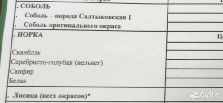 Хорек,норка,Рысь,Лиса