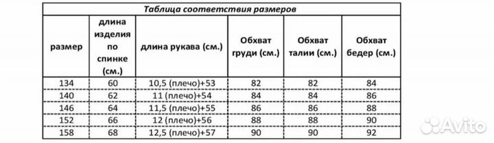 Куртка демисезонная