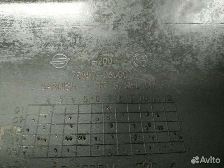 Накладка порога передняя левая Ssangyong Rexton