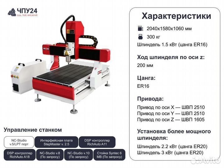 Фрезерный станок чпу 1500 х 900 х 200 мм (и др.) *