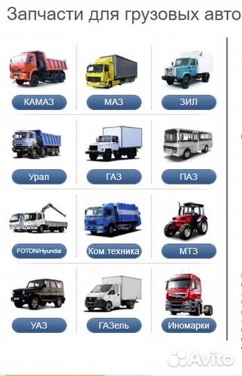 Кладовщик (автозапчасти)