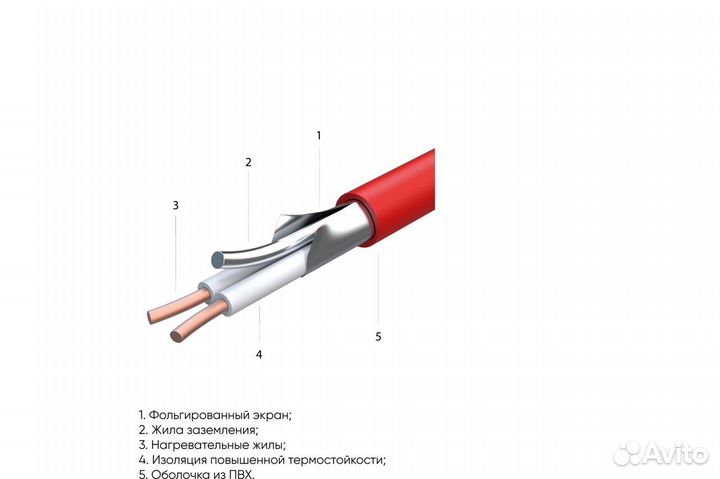 Электрический теплый пол Квадрат тепла 0,5-12,0 м2