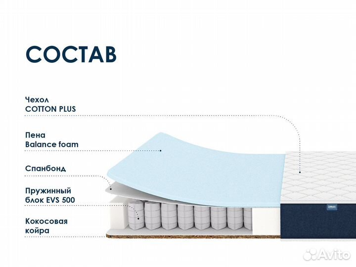 Матрас Dimax Практик Базис Хард 500 180х200 см