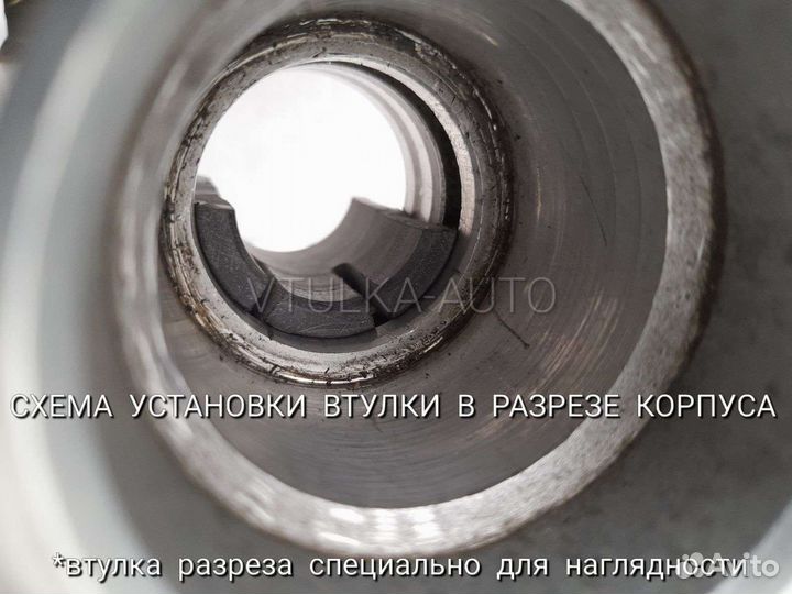 Втулка рулевой рейки Меган 2 /3, Флюенс, Сценик