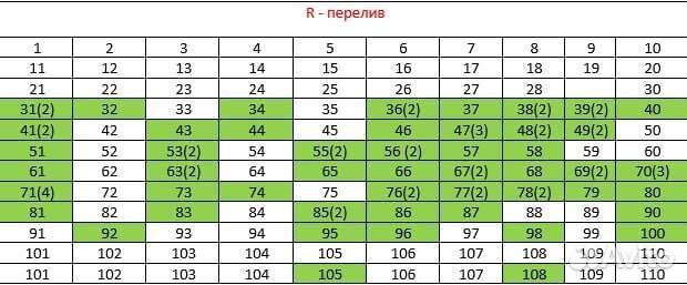 Карты Наруто 