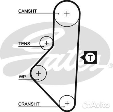 Зубчатый ремень привода грм powergrip