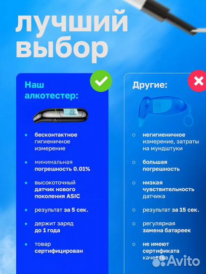 Алкотестер профессиональный