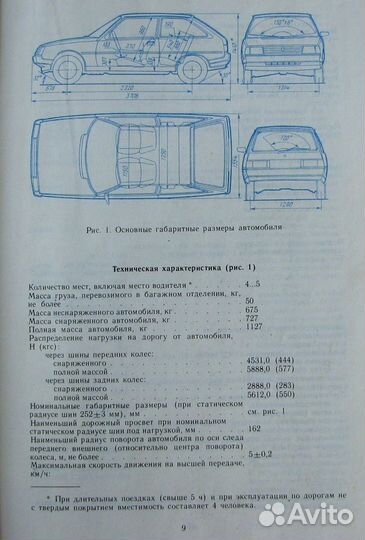 Фучаджи К.С. Автомобиль заз-1102 Таврия