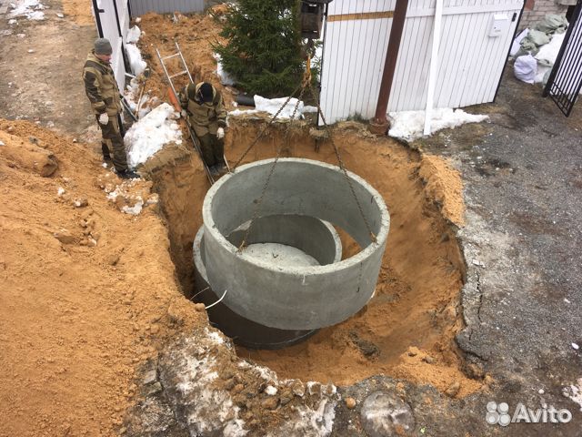 Выгребная яма Септик Колодец под ключ